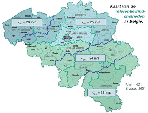 windsnelheden belgie|België